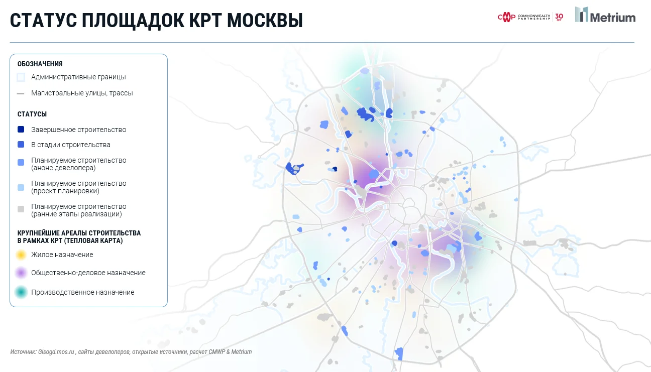 Диверсификация застройки: как КРТ меняет структуру недвижимости в Москве