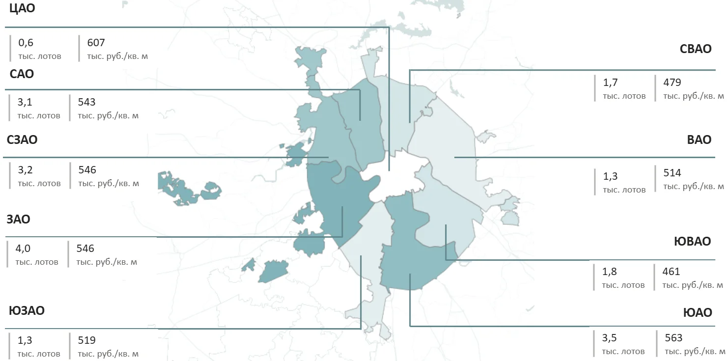 Бизнес‑класс вместо масс‑маркета: куда движется рынок новостроек