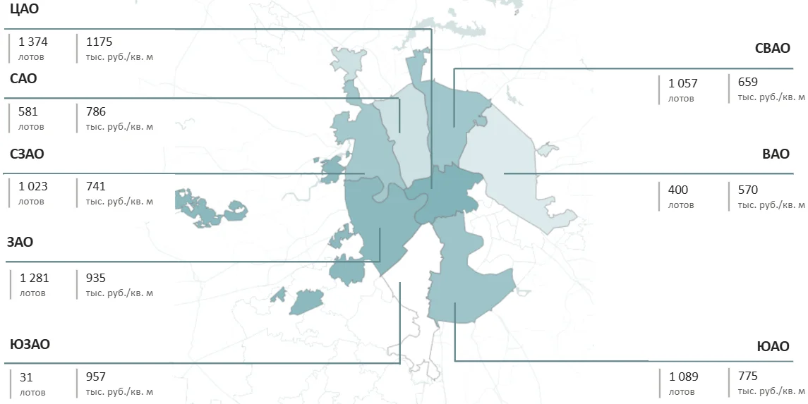 Новостройки премиум-класса Старой Москвы: предложение растет, активность девелоперов снижается