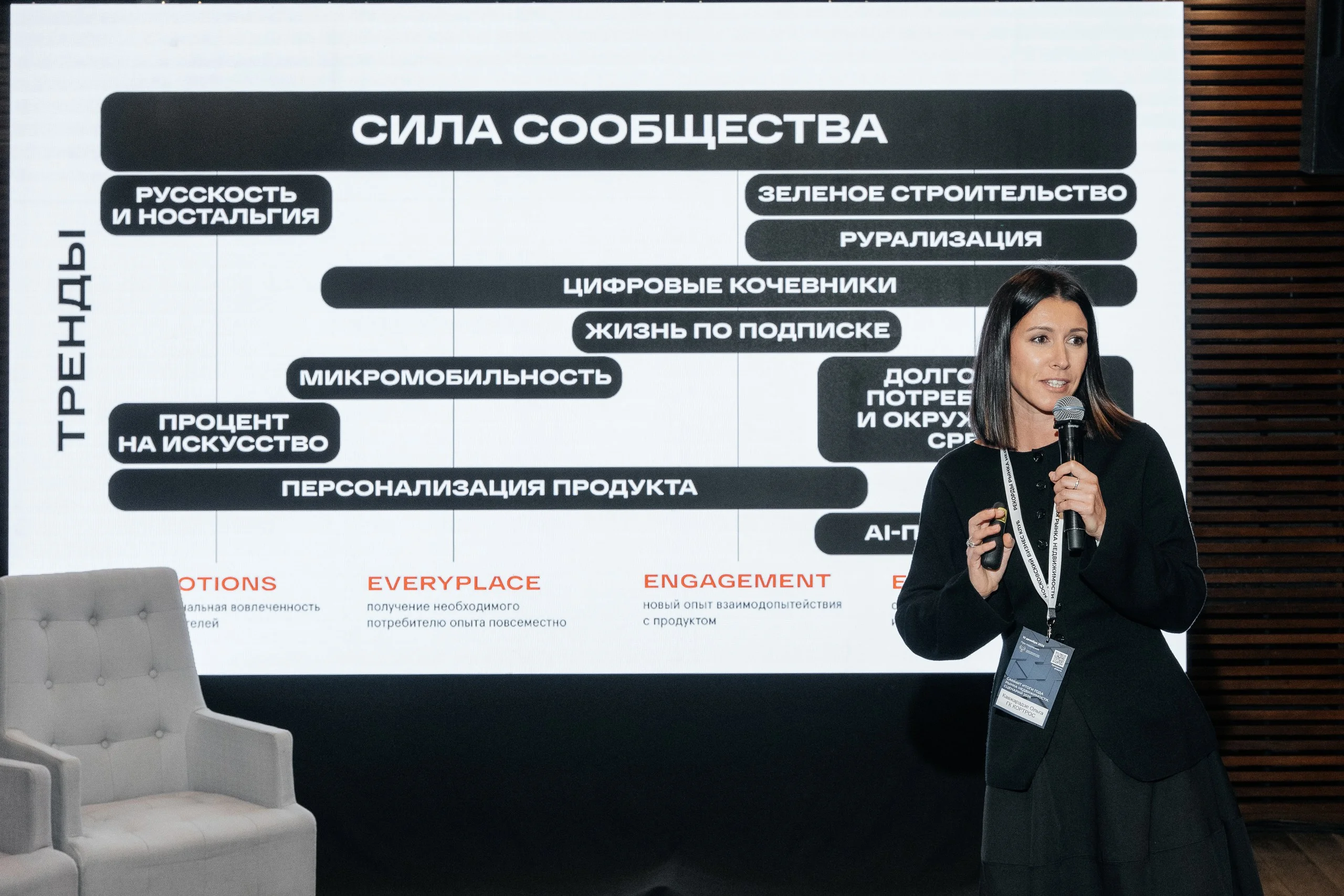 Московский Бизнес Клуб подвел итоги года рынка недвижимости