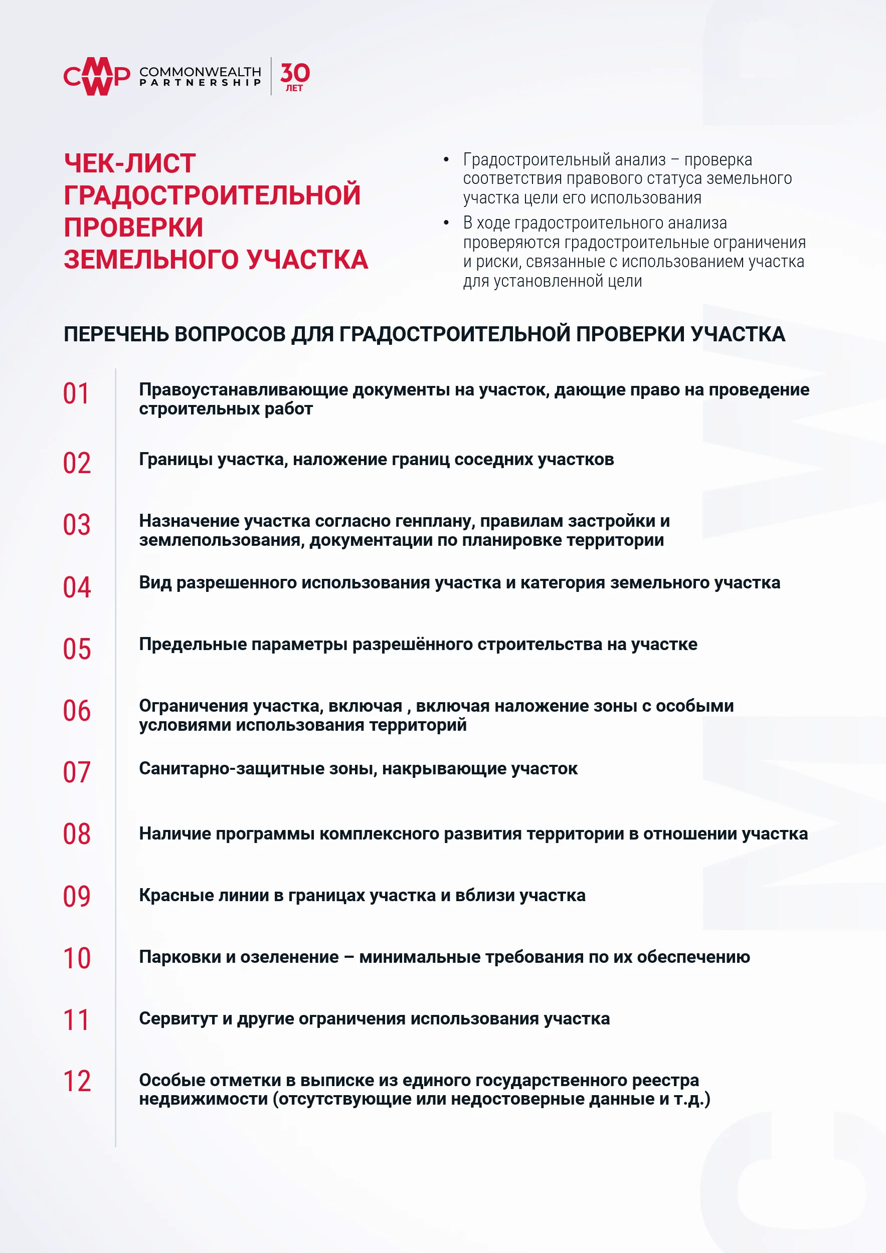 Четыре важных шага для выбора земельного участка и успешной реализации проекта