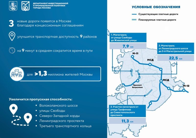 Три новые концессионные дороги построят в Москве 