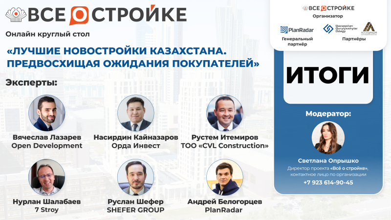 Застройщики Казахстана рассказали, какие опции новостроек востребованы в Республике