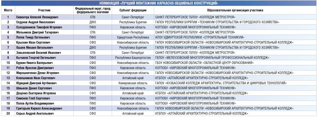 30_стр_20-40-19 2psd.jpg