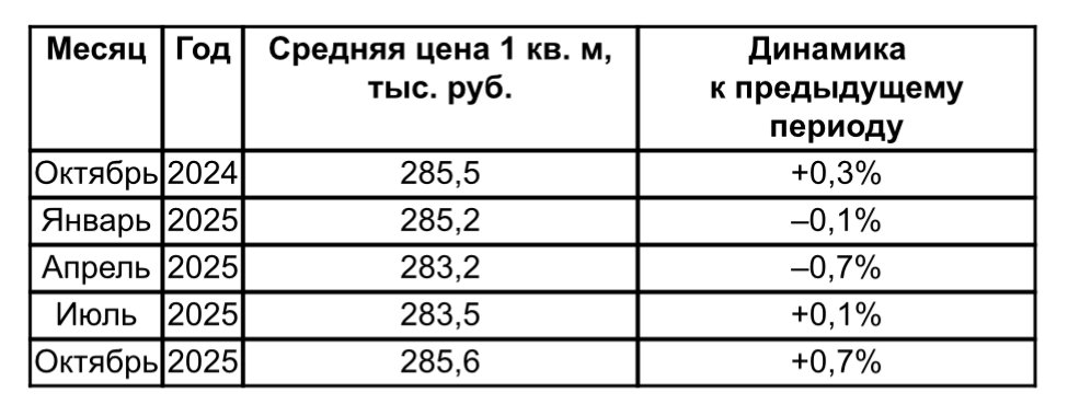 вторича0910.PNG вторича0910.PNG