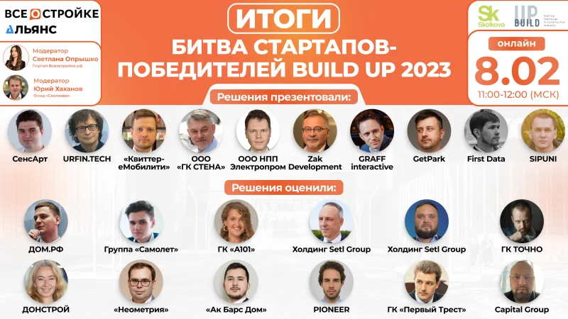 Девелопер «Самолет» предложил пилоты сразу трем победителям Build Up 2023 «Сколково» в эфире портала Всеостройке.рф Девелопер «Самолет» предложил пилоты сразу трем победителям Build Up 2023 «Сколково» в эфире портала Всеостройке.рф