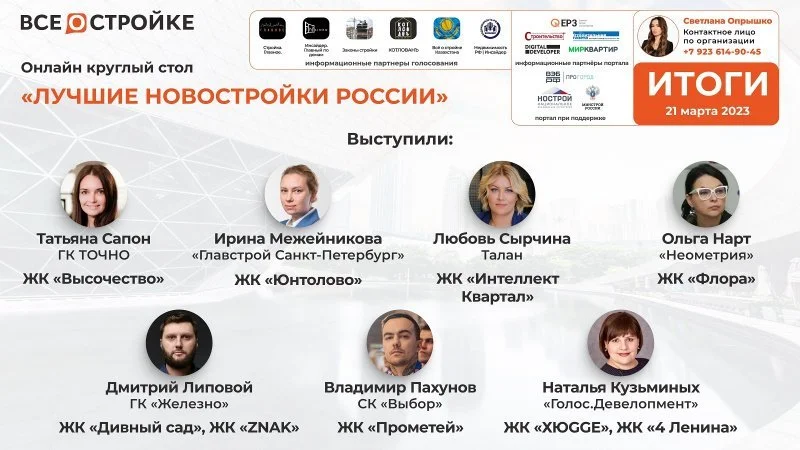 Итоги эфира «Все о стройке»: зрители выбрали лучший жилой комплекс России