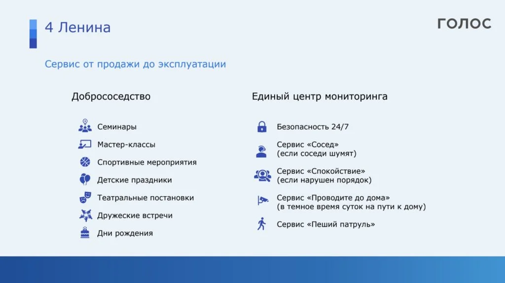 Фото - презентация 9 слайд «Голос.Девелопмент».jpg