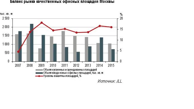 джлл 1 февраля.JPG