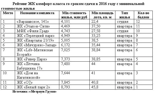метриум 25 февр 2.JPG