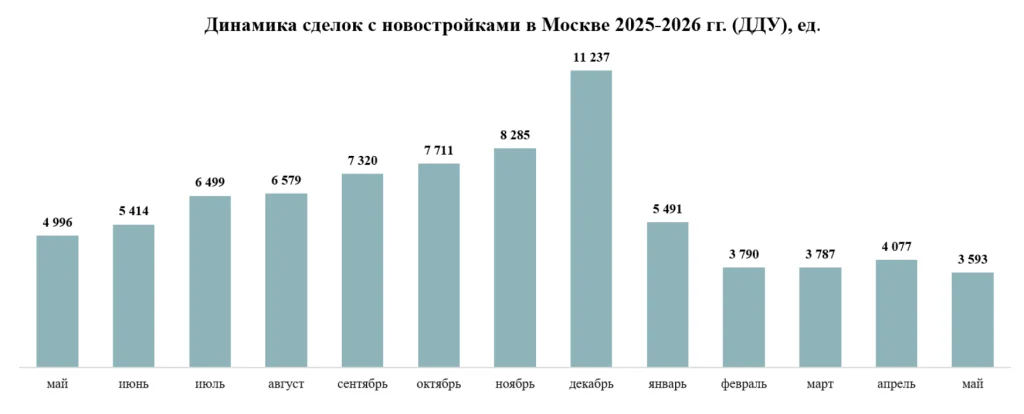 Снимок экрана 2026-06-18 в 11.08.02.png