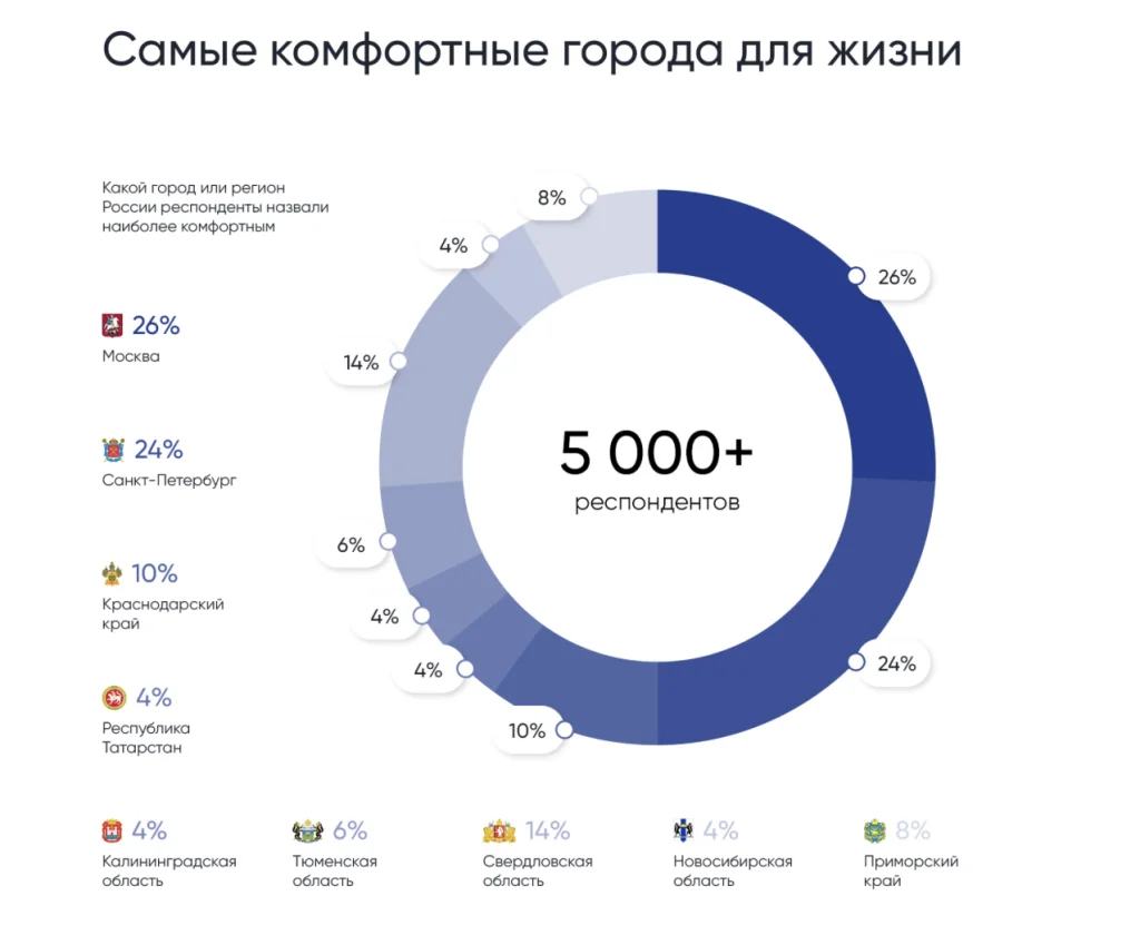 Снимок экрана&nbsp;— 2026-08-16 в&nbsp;11.27.18.png
