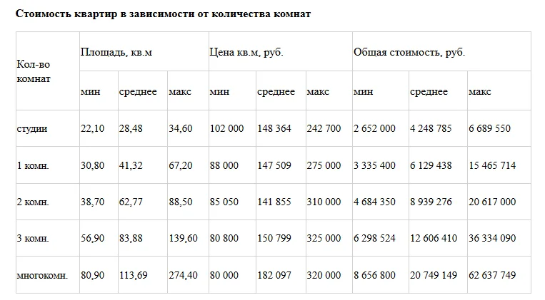 таблица.jpg