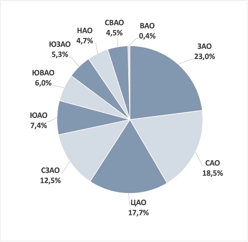 брайт 20014.JPG брайт 20014.JPG