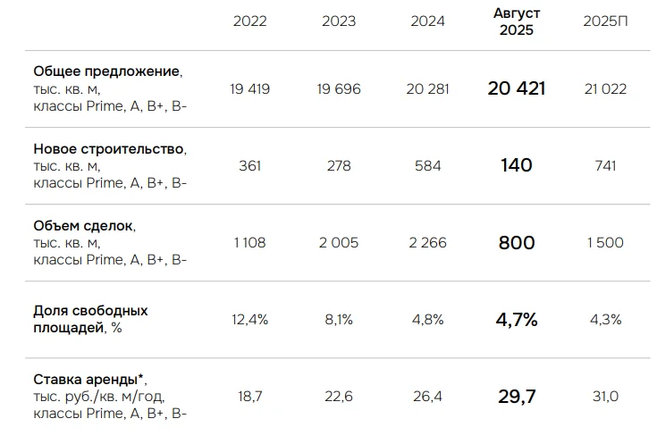 0209шис.png 0209шис.png