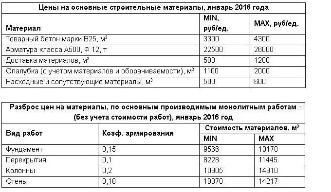 РД 28 янв 2.JPG