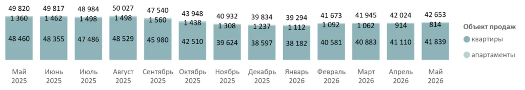 Снимок экрана 2026-06-16 в 11.29.11.png Снимок экрана 2026-06-16 в 11.29.11.png