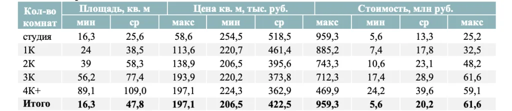 Снимок экрана 2026-06-09 в 11.04.13.png Снимок экрана 2026-06-09 в 11.04.13.png