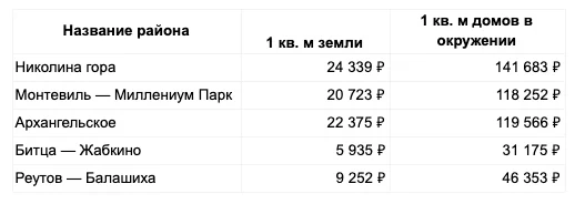 Снимок экрана 2020-08-10 в 17.26.18.png