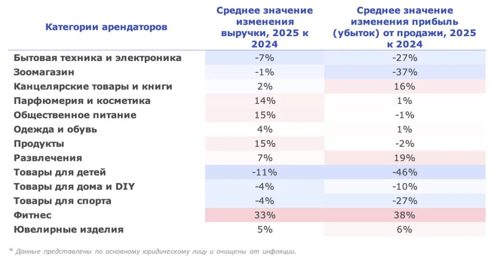 Снимок экрана 2026-06-18 в 14.54.51.png Снимок экрана 2026-06-18 в 14.54.51.png
