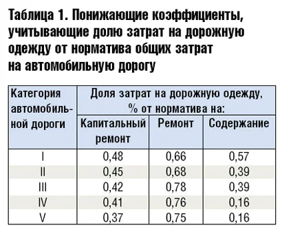 табл.jpg табл.jpg