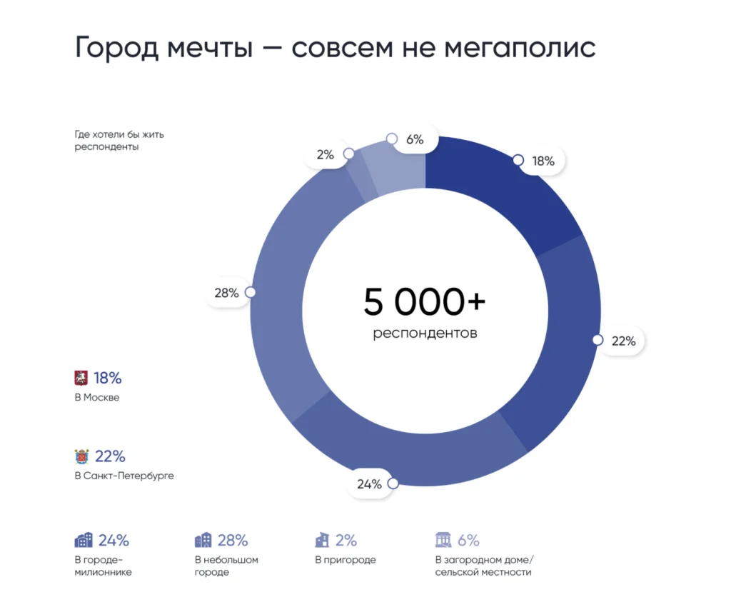 Снимок экрана&nbsp;— 2026-08-16 в&nbsp;11.27.24.png