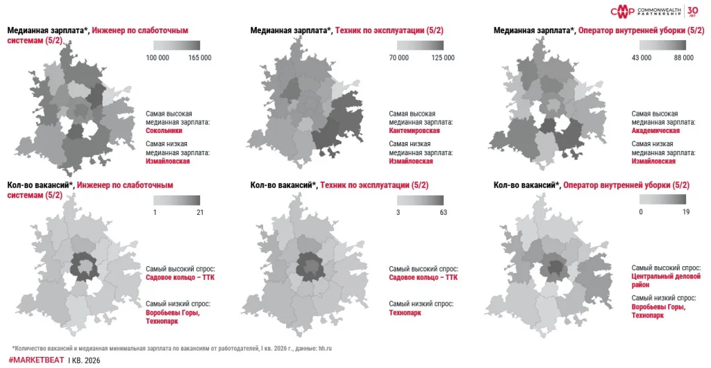 Географические особенности рекрутмента.jpg