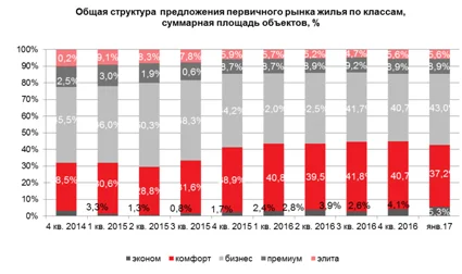 Таблица два.jpg