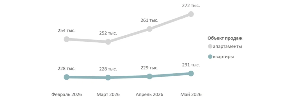 Снимок экрана 2026-06-16 в 11.33.21.png Снимок экрана 2026-06-16 в 11.33.21.png