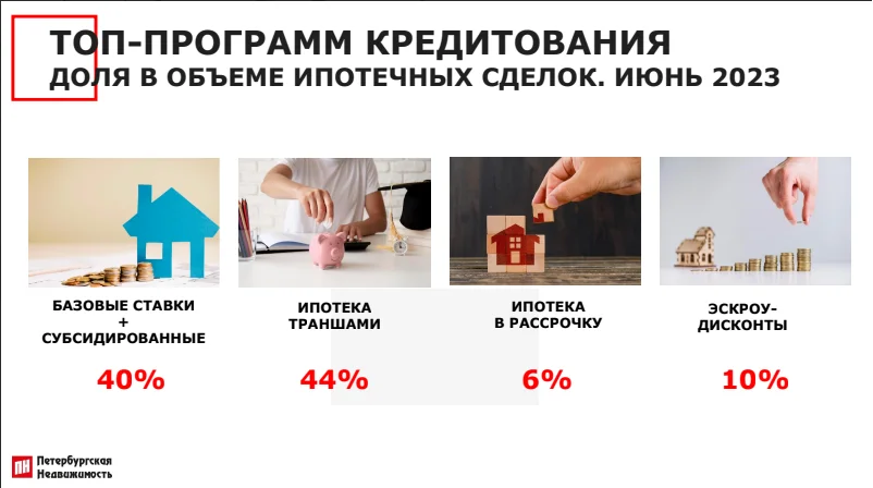 презентация Кобякова.png