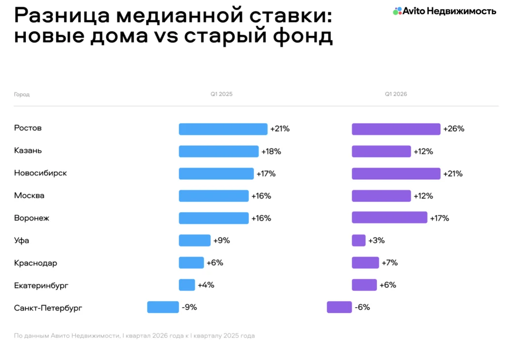 Снимок экрана 2026-06-09 в 17.50.17.png