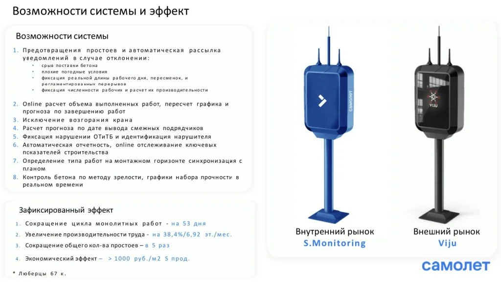 Скриншот из презентации по продукту Самолета .jpg