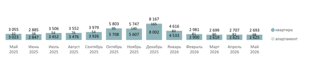 Снимок экрана 2026-06-16 в 11.34.00.png Снимок экрана 2026-06-16 в 11.34.00.png