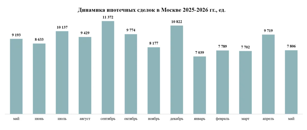 Снимок экрана 2026-06-18 в 11.08.17.png