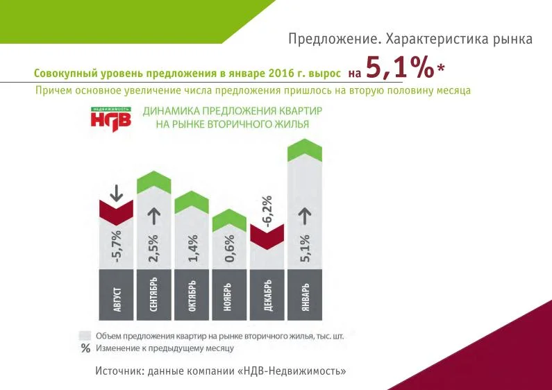 ндв 24 февр 1.JPG