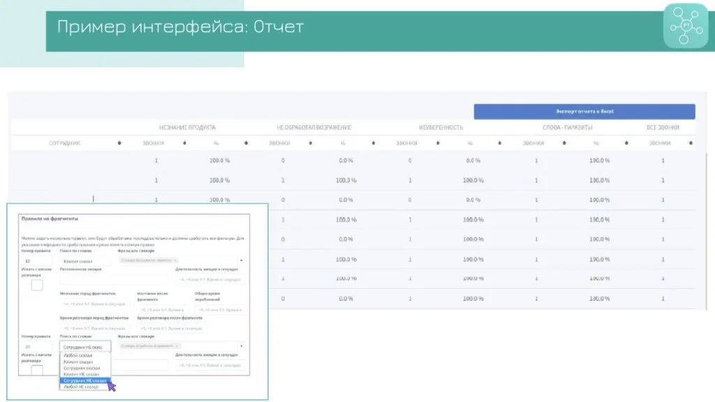 Скриншот интерфейса PropTech.SalesMotio .jpg