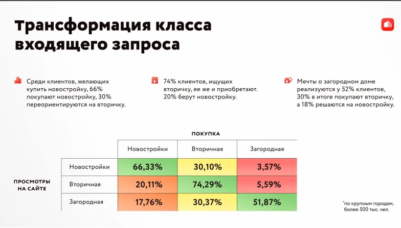презентация Зайцева.png