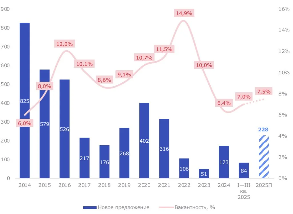 коммерц0810.PNG коммерц0810.PNG