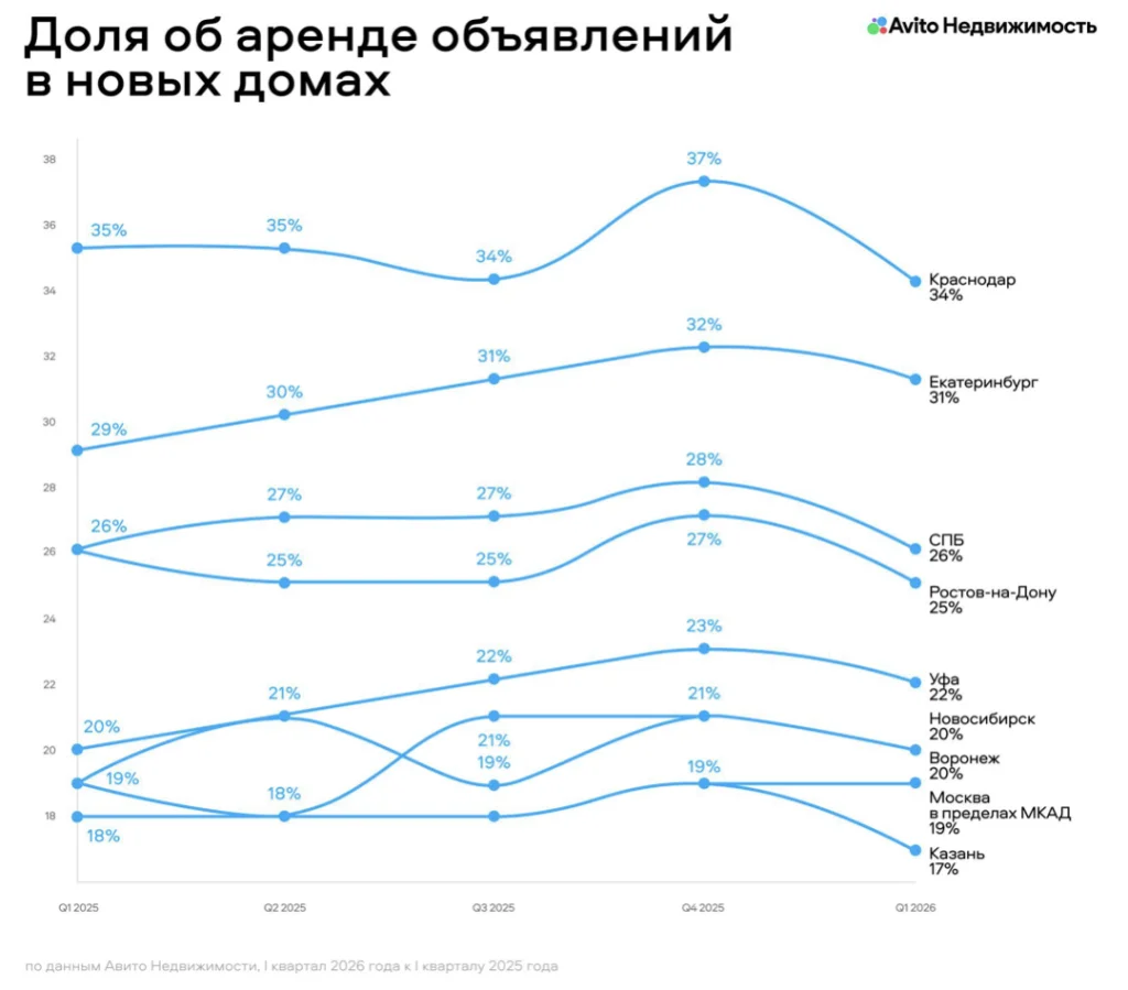 Снимок экрана 2026-06-09 в 17.49.49.png