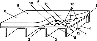 Стальная ортотропная плита.jpg