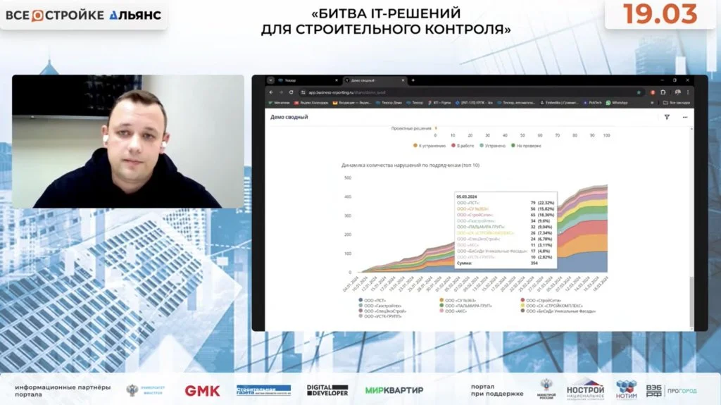 Скриншот Дашковского.jpg