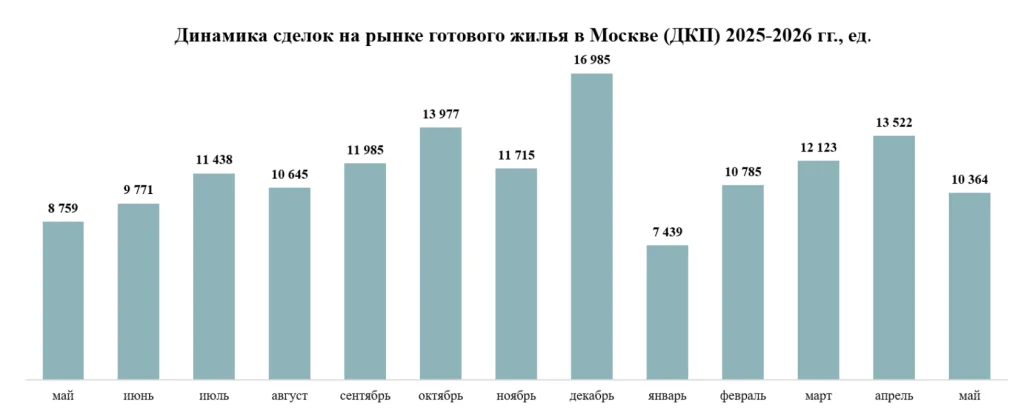Снимок экрана 2026-06-18 в 11.08.31.png