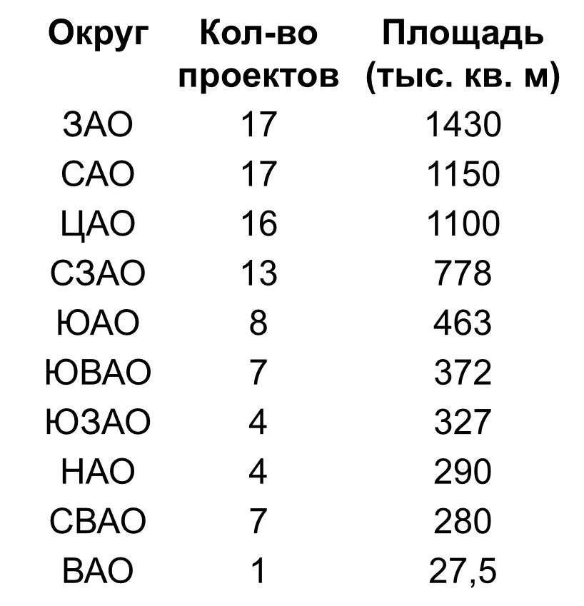 брайт20013.PNG брайт20013.PNG