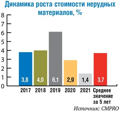 №_09_2022-9-1.jpg №_09_2022-9-1.jpg