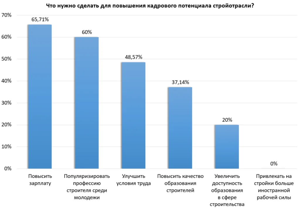 2023-08-22_19-14-40.png 2023-08-22_19-14-40.png
