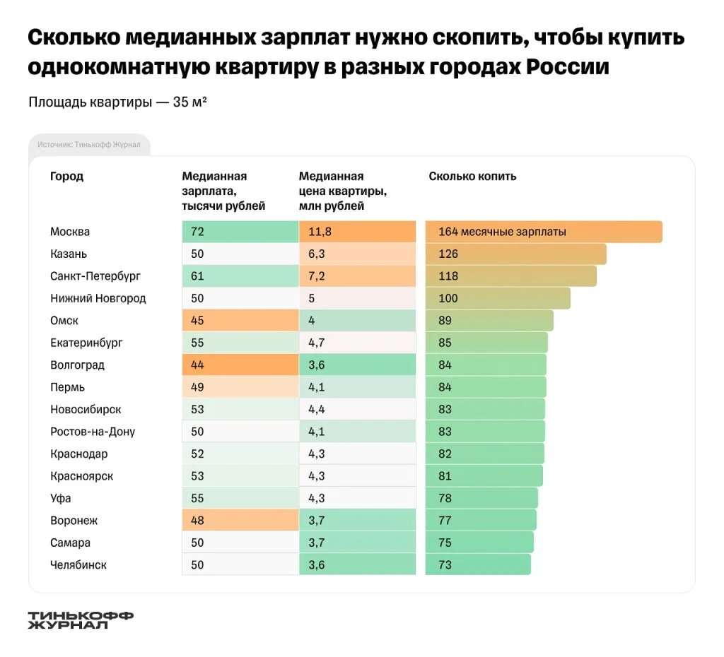 banner_tinkoff journal.jpg banner_tinkoff journal.jpg