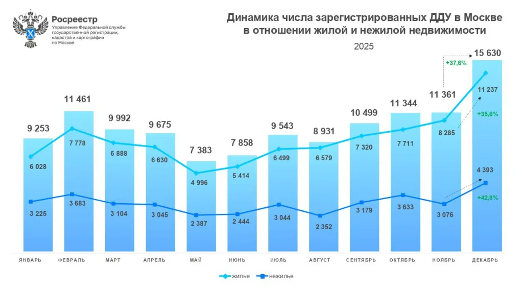 росреестр2201.JPG