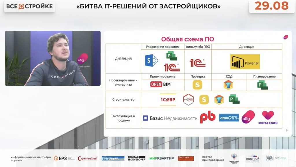 Гайнутдинов.PNG
