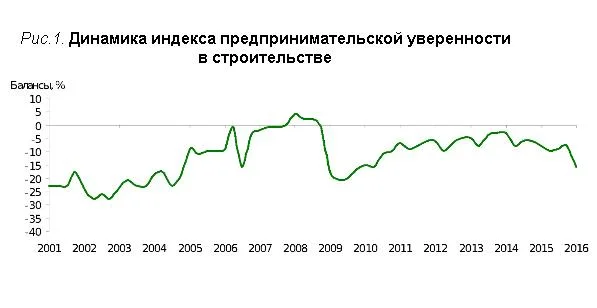 ниуууу 22 марта.JPG