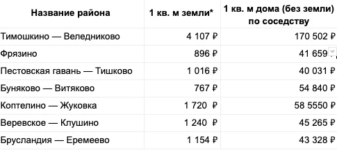 Снимок экрана 2020-08-10 в 17.24.58.png